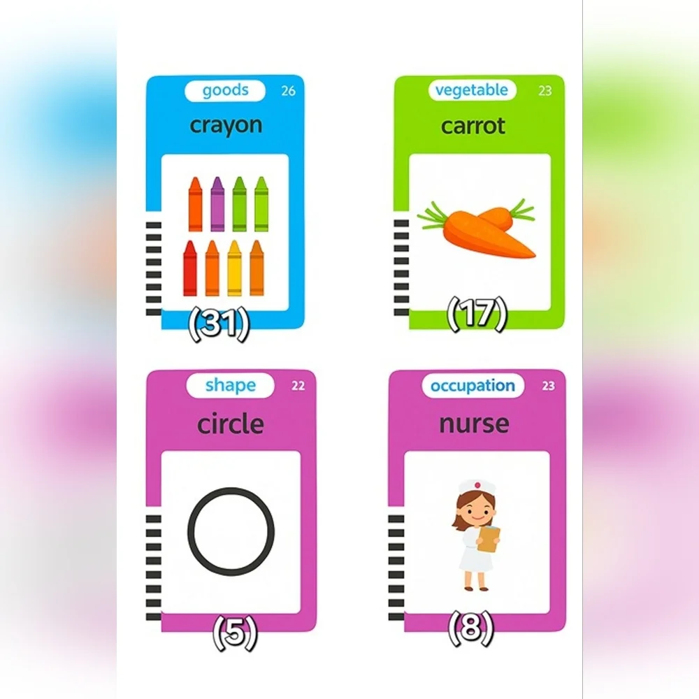 Talking Flash Cards for toddlers with sound, 112cards/224words, Educational toy